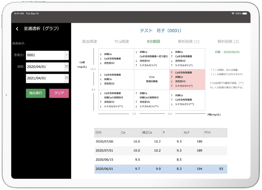 画像：dottoHD画面