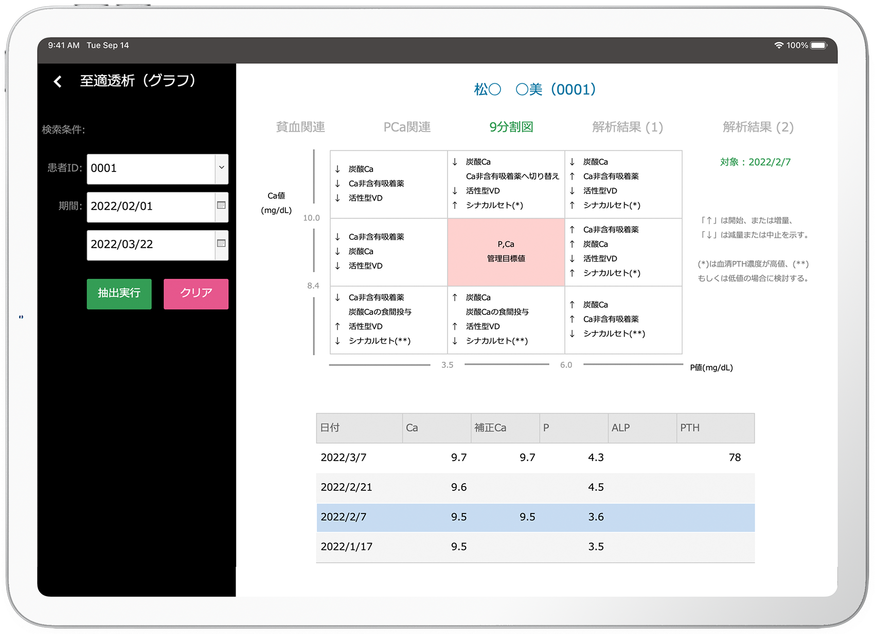 画像：dottoHD画面